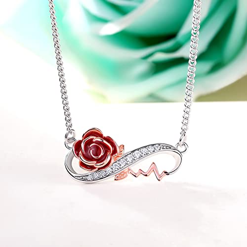 Forever Love Sterling Silver Infinity Heartbeat Necklace For Women - Anniversary Jewelry For Wife - Birthday Necklace For Girlfriend - RN Nurse Birthstone Pendant Necklace - Sentimental Gifts For Girlfriend