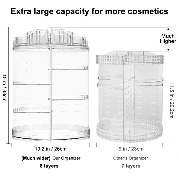 Makeup Organizer, 360 Degree Rotating Adjustable Cosmetic Storage Display Case with 8 Layers Large Capacity, Fits Jewelry, Makeup Brushes, Lipsticks and More, Clear