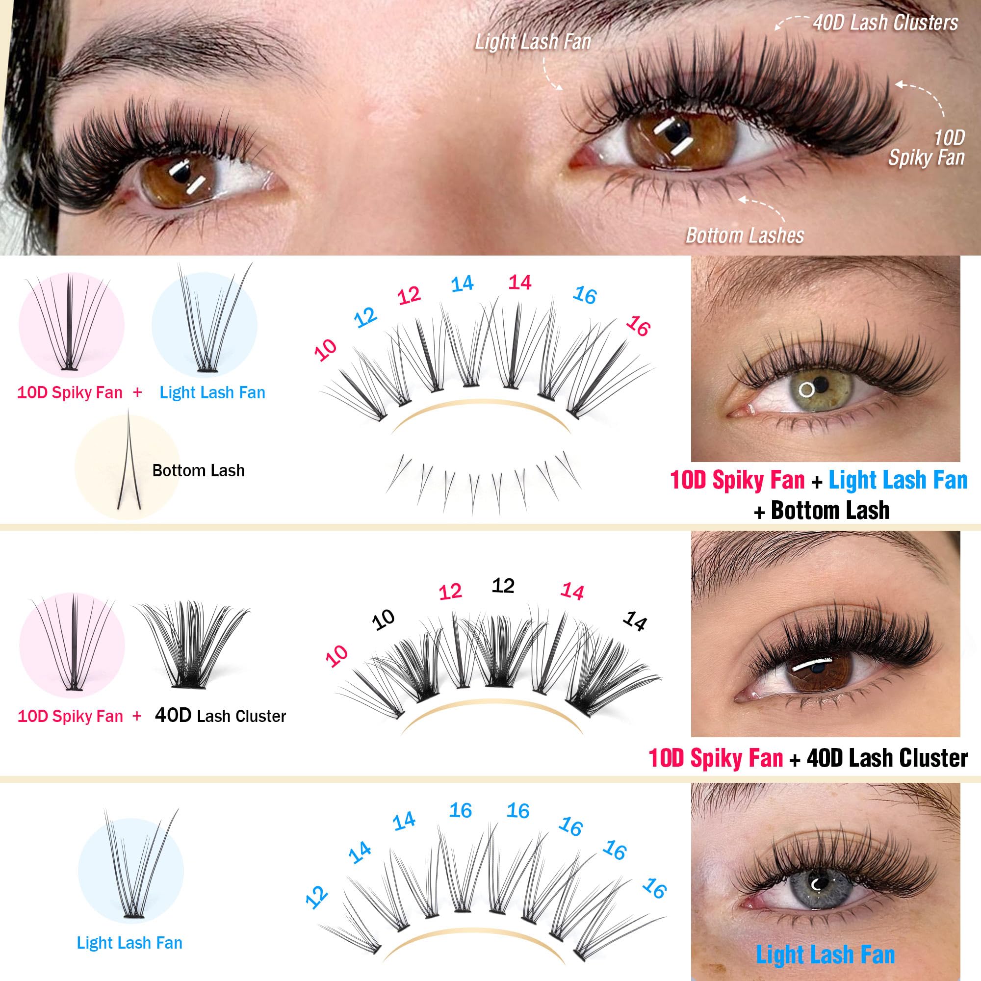 DIY Eyelash Extension Kit Volume Fluffy Lash Clusters Kit 10-18mm Thick Lash Extensions 90D Individual Eyelashes Extensions Kit with Lash Bond, Lash Remover, Lash Applicator (90D-D Curl-200Pcs)