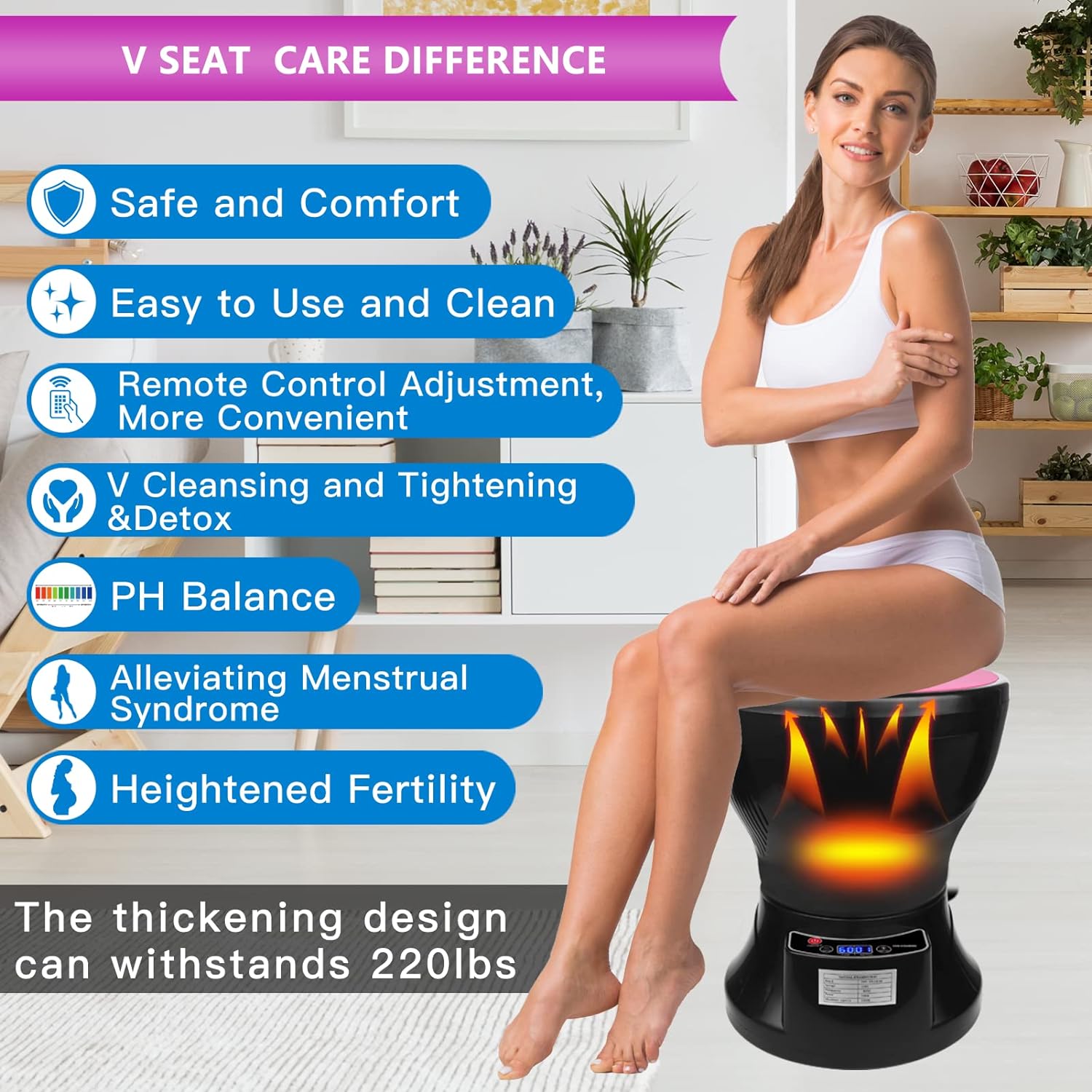 V Seat Kit, Yoni Kit, V Steam Seat at Home Kit With 20 Bags Yoni Herbs, Yoni Seat for Women V Cleaning and Tightening, Ph Balance, Postpartum Care and more