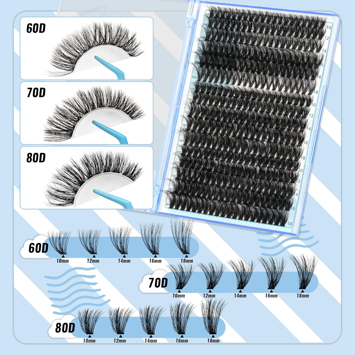 KevKev Lash Extension Kit 320pcs Fluffy Lash Clusters Kit 60D+70D+80D Mixed 0.05D Softer Individual Lashes Natural Cluster Eyelash Extension Kit with Lash Bond and Seal, Lash Remover, Lash Applicators