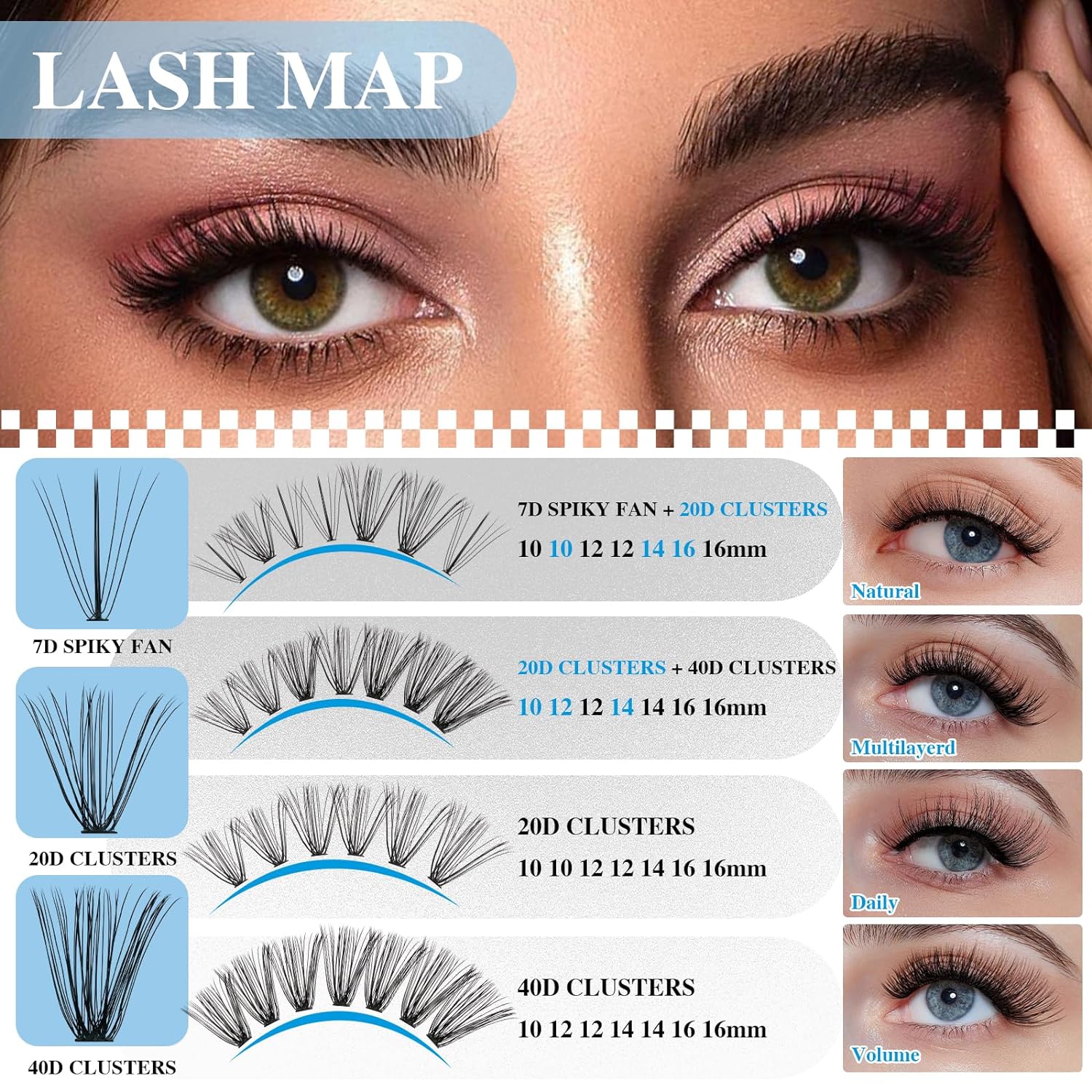 KevKev Lash Extension Kit Multi-Type Mixed Lash Clusters Kit Upper & Bottom Individual Lashes with Lash Bond and Seal Lash Remover Lash Applicator for Self Application (7D+20D+40D, D-5-16mix)