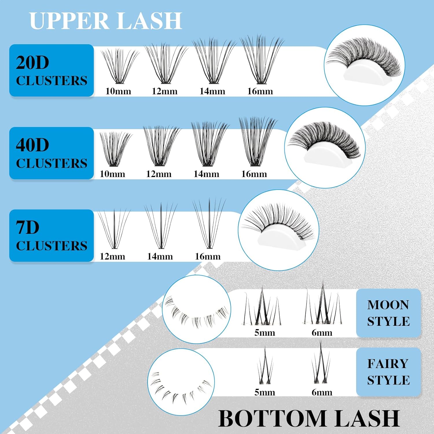 KevKev Lash Extension Kit Multi-Type Mixed Lash Clusters Kit Upper & Bottom Individual Lashes with Lash Bond and Seal Lash Remover Lash Applicator for Self Application (7D+20D+40D, D-5-16mix)